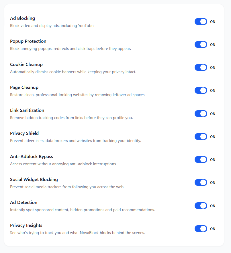 NovaBlock privacy protection toggles: Ad Blocking, Popup Protection, Cookie Cleanup, Page Cleanup, Link Sanitization, Privacy Shield, Anti-Adblock Bypass, Social Widget Blocking, Ad Detection, Privacy Insights — all on.
